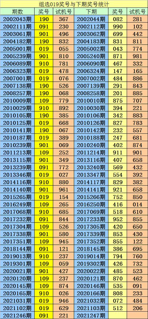 2021新版六合宝典安卓IOS官方app免费下载