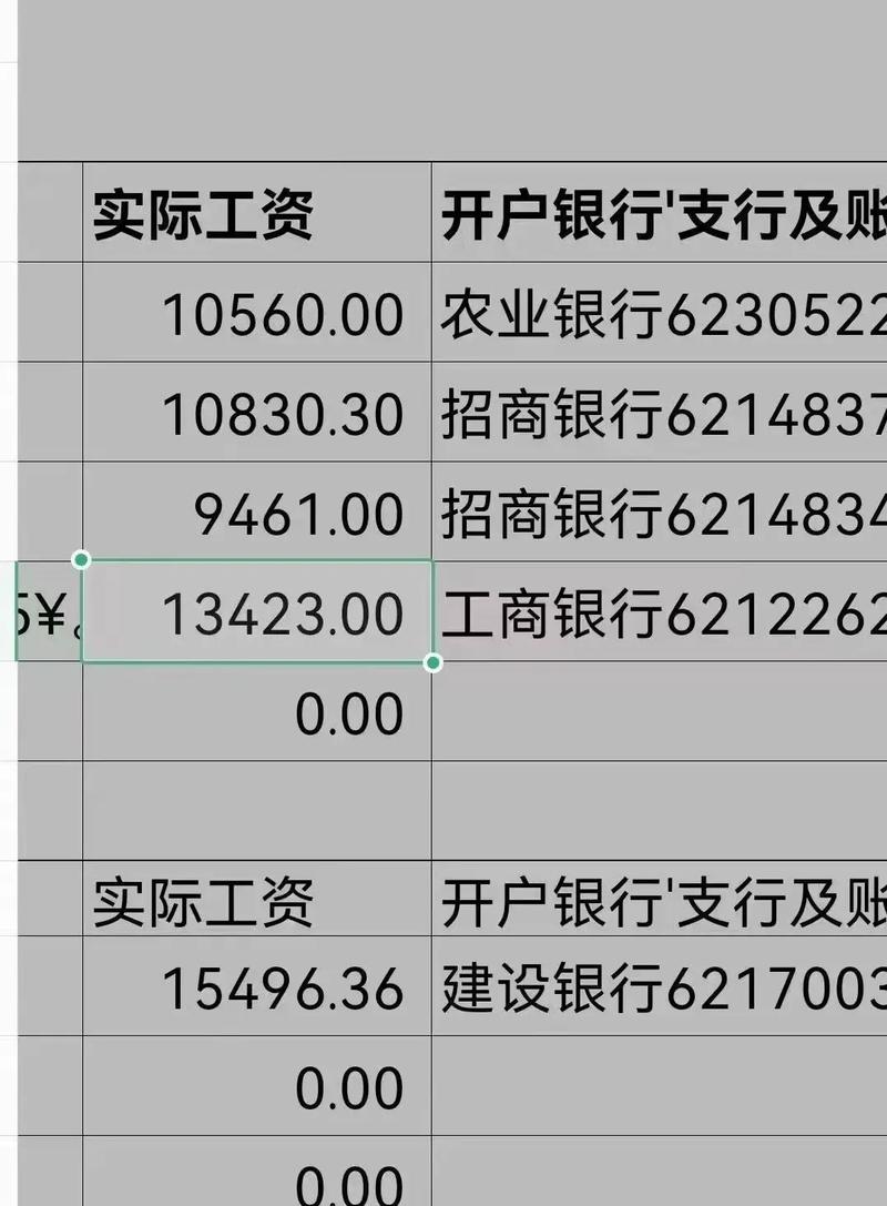 工资4500,根本存不到钱,普通人人生意义何在。有其他出路吗。