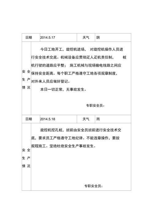 施工日志和安全日志不会写，不妨套用这个模板