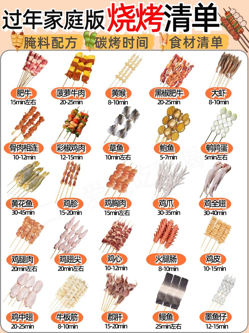 烧烤食材清单大全