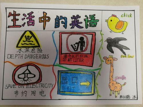 那些融入到我们生活中的英语
