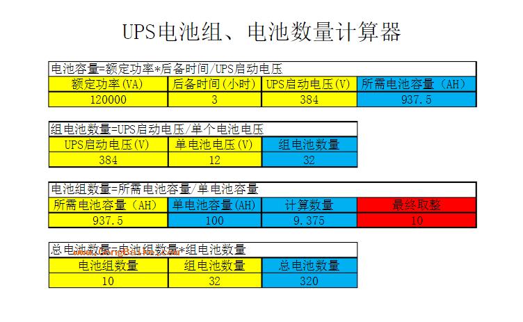 UPS蓄电池配置的计算方法附Excel电子表格下载