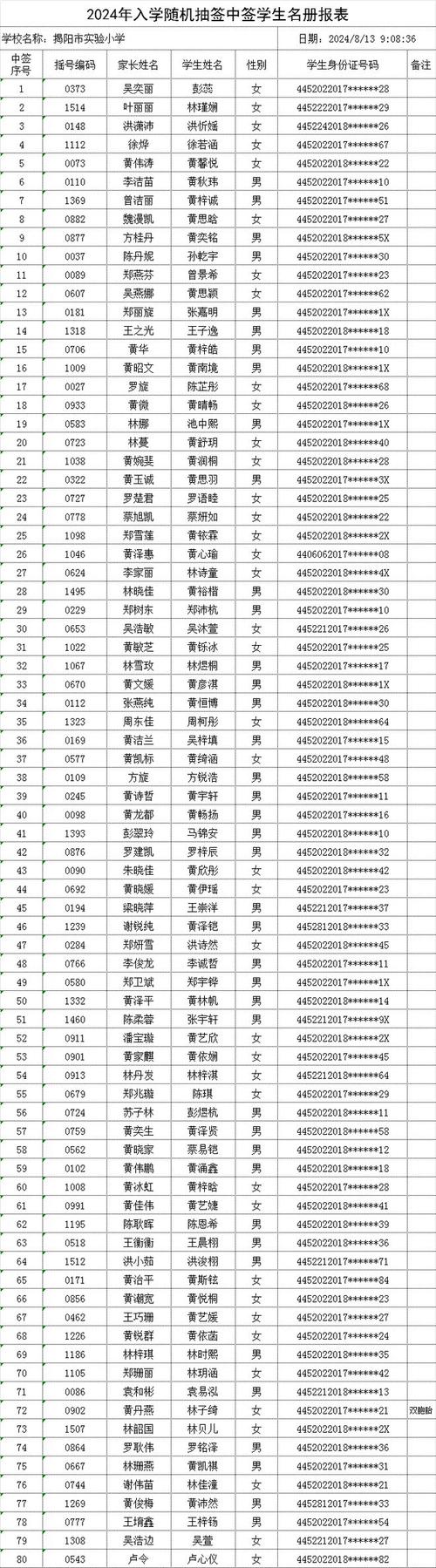 桐城市实验小学、同安小学、龙腾小学2024年秋季一年级新生名单公示新生拟招生名单