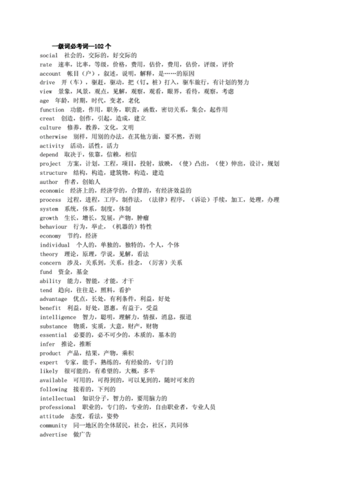 英语老师熬夜整理690个高频词汇大全,打印背熟,考试不丢分