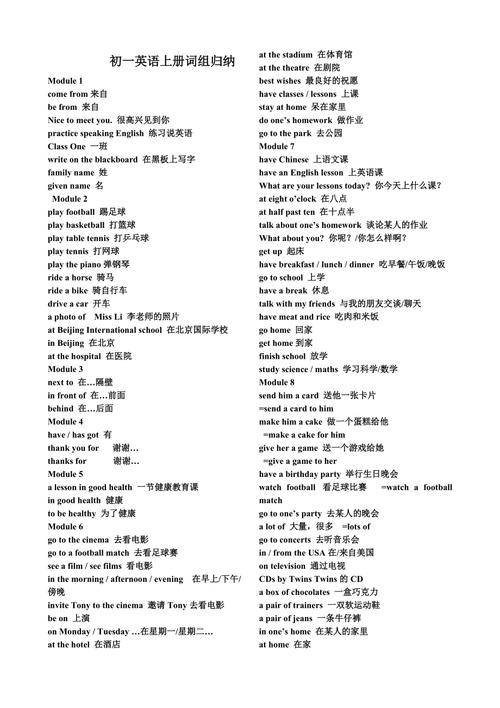 英语老师整理重点词组+语法精讲,初一到初三都用得上