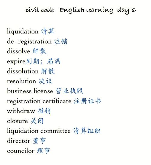 法律英语常见短语之saveexcept(for)unless