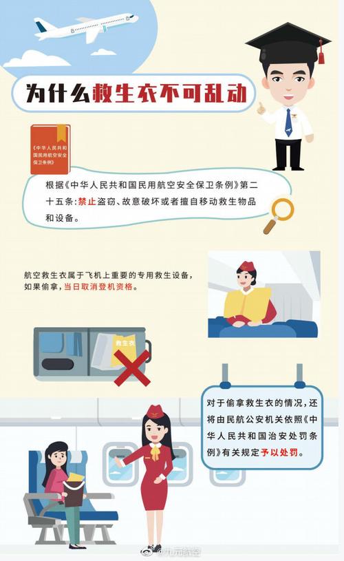 关于飞机失事的10大科普