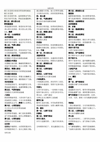 55个中医必背方剂速记口诀