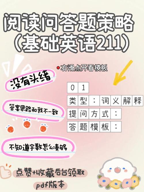 盘点“OpenCar”里面出现过的问答题目①