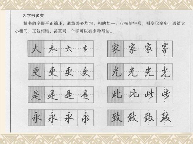 用3个简便方法,让您明白“书法和写字”的区别,小学生也能看懂