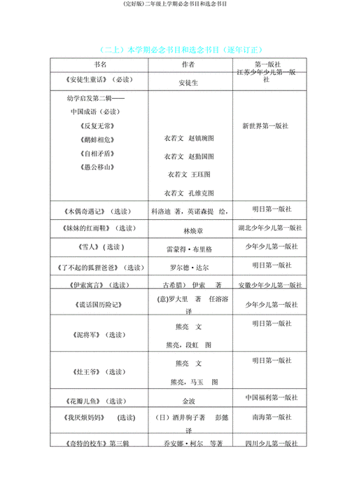 新课标书单小学二年级必读经典课外阅读书目~