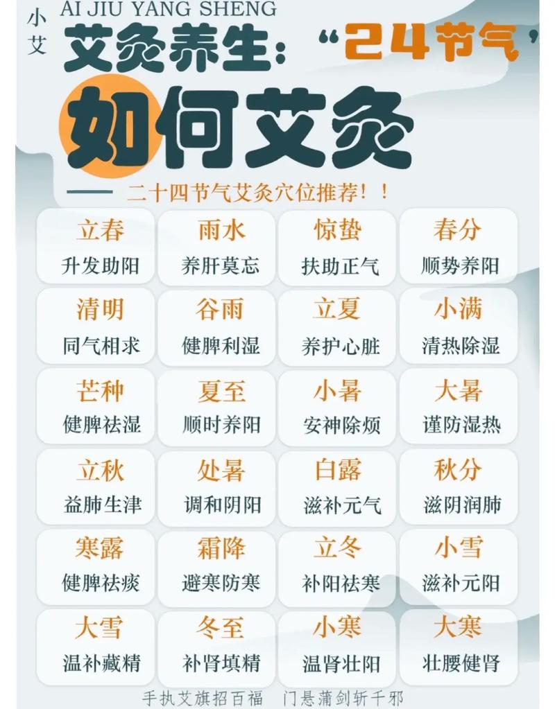 二十四节气养生大全