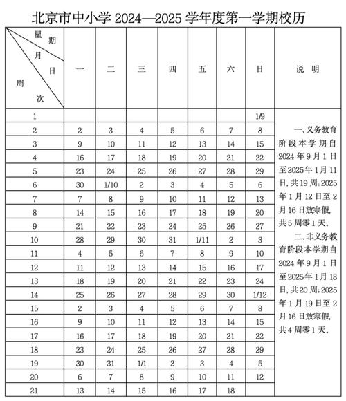北京市中小学20242025学年度校历出炉9月1日开学,小学、初中寒假5周零1天