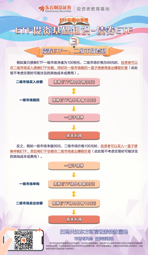 只要稍微有一点投资的常识和经营的常识，是不可能把钱放在银行的