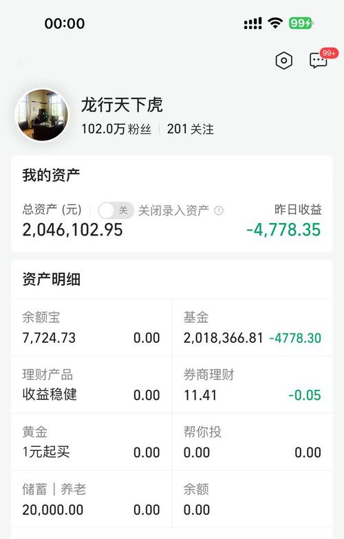 情况紧急A股大跳水怎么办。大龙一句话告诉你