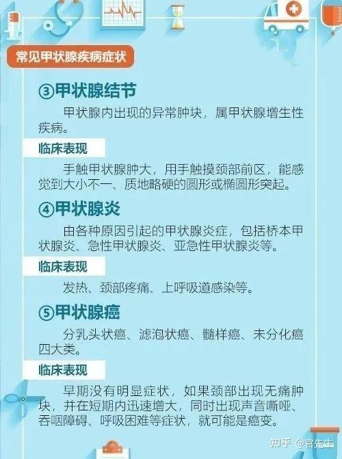 近期为何甲状腺疾病如此高发。日常到底如何预防。要如何治疗。
