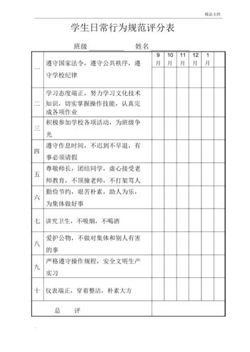 脑声常谈丨居巢行为测试方法、行为评分与注意事项