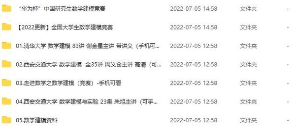 大学生必看数竞基础差该怎么学才能拿奖。