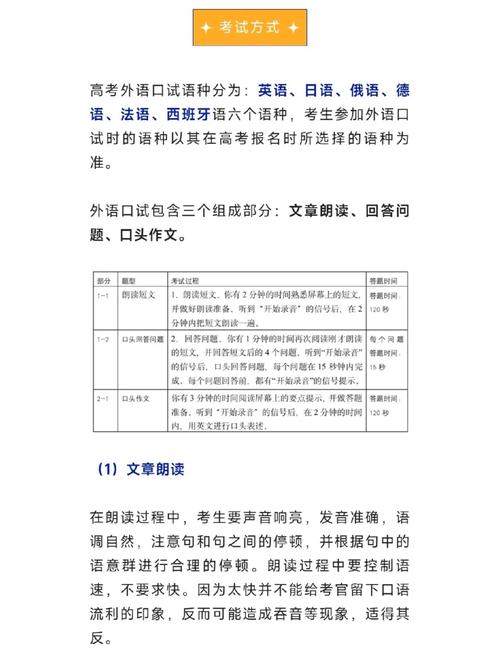 高考的英语口语加试有用吗。不参加口语考试会怎么样。