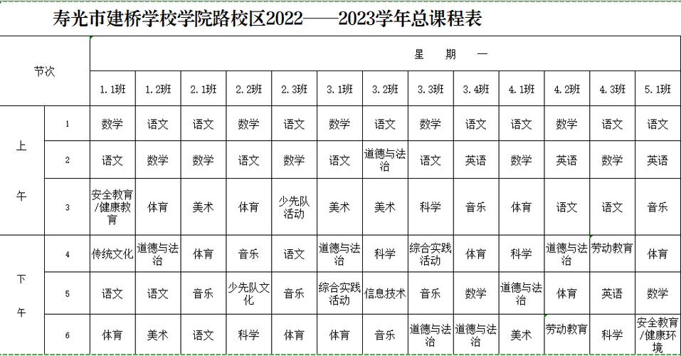 体育课开不足被文化课挤占。代表建议中小学“晒课表”