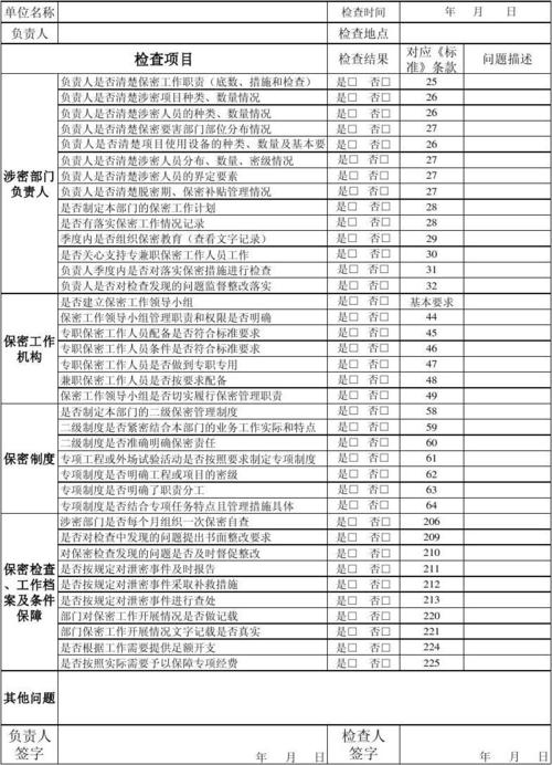 涉密日常工作记录