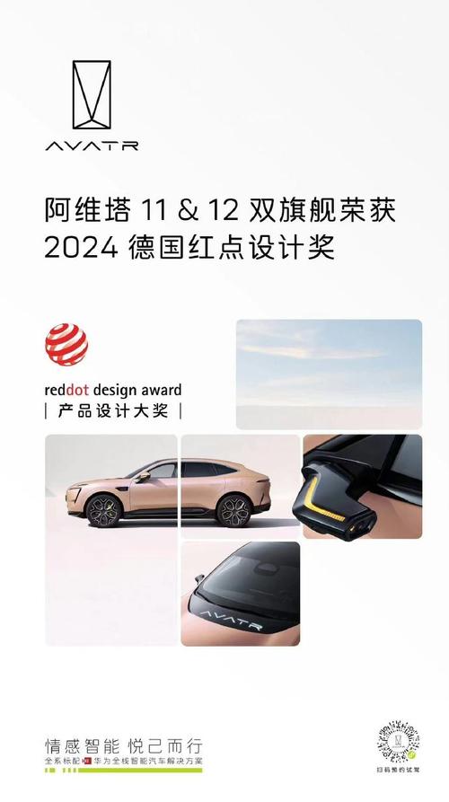 阿维塔再获德国红点大奖
