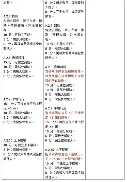 护理分级标准2023版对比与解读