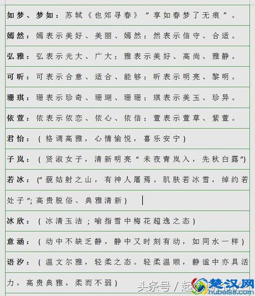 比较有名的起名大师,女孩取名字有内涵文采的名字