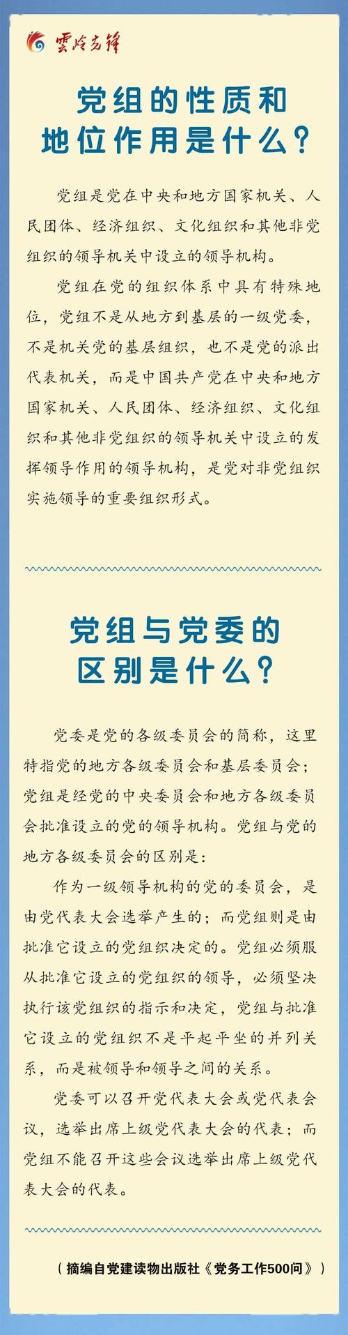 本期知识科普党委和党组有什么区别。党组都设立在哪些单位。