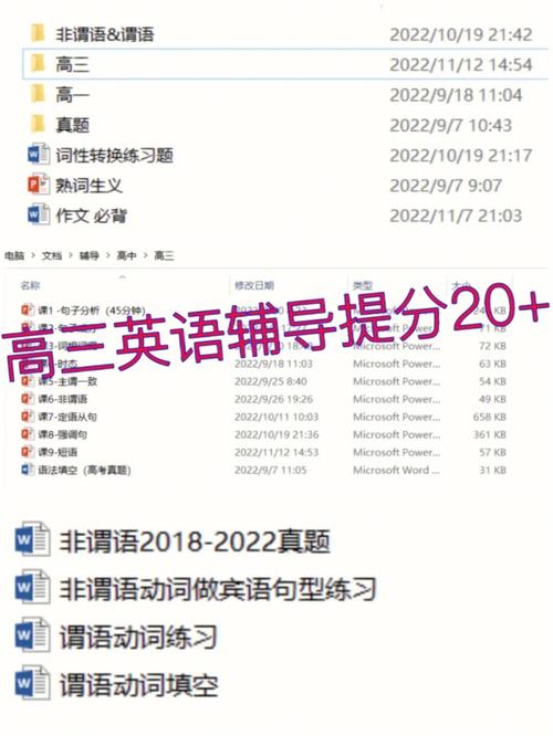 重点高中,高一英语100分左右,对英语无力怎么办?
