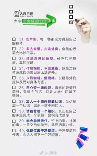 人民日报大学生活计划清单80项，你都打卡了么。