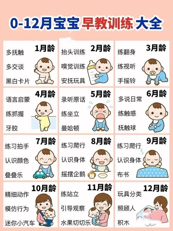 学前儿童认知能力日常训练的12个方法