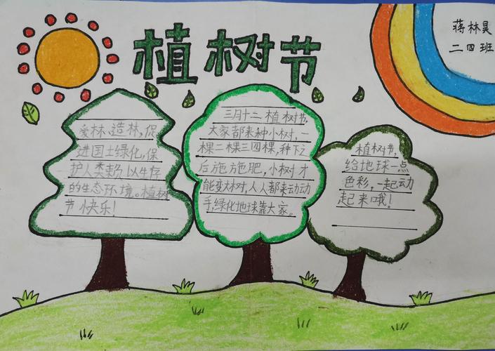 2022植树节手抄报大全+作文素材精选，简单又漂亮