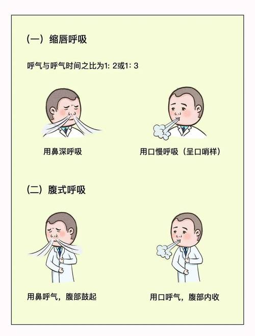 呼吸功能的锻炼方法