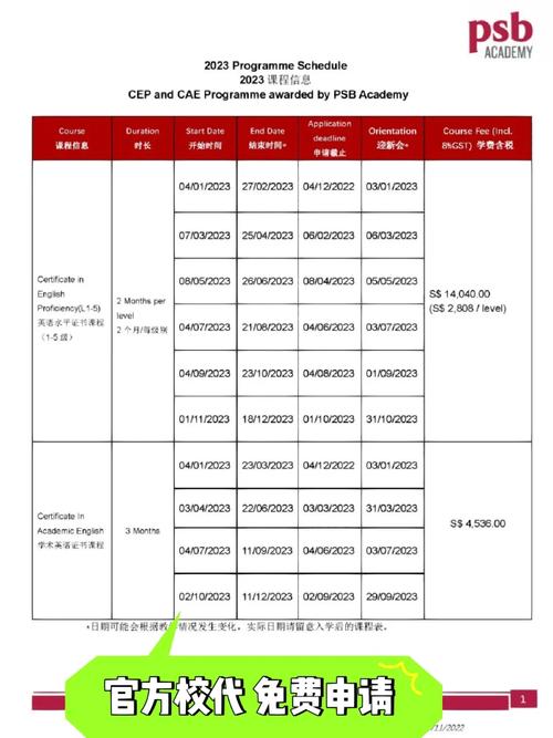 新加坡psb学院一年学费多少钱。