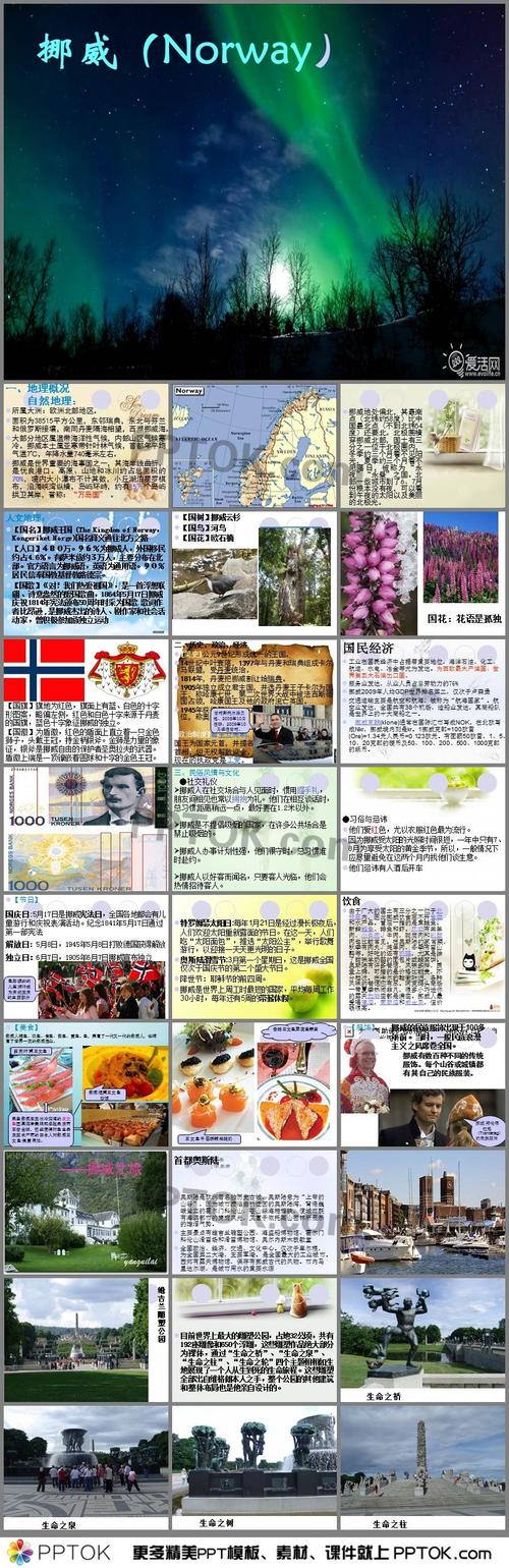 近代挪威历史19世纪至20世纪的政治、经济与文化发展
