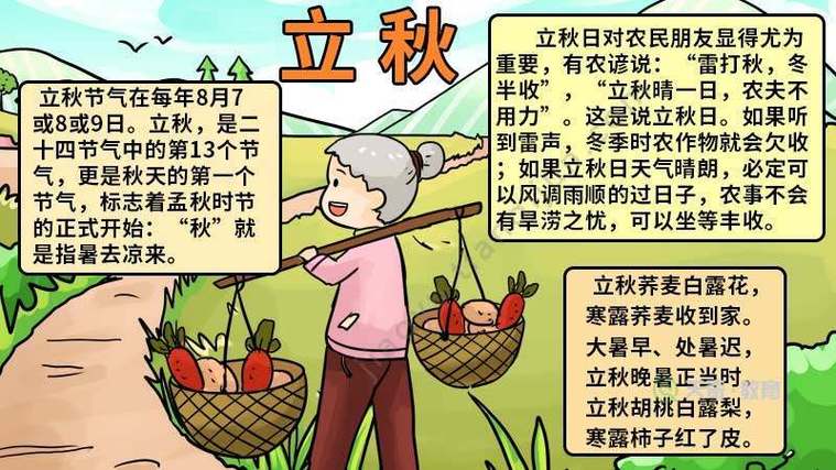 天童美语立秋节气你不知道的小知识
