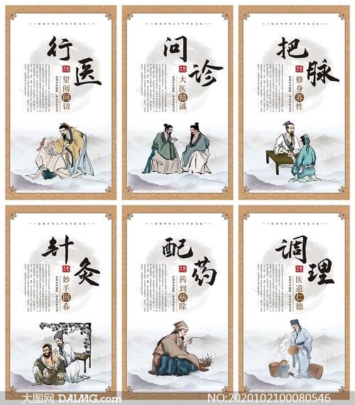 中域教育中医文化的核心是什么
