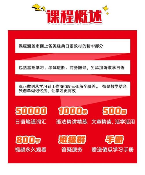 消费降级了,699就学日语全级别。新东方疯了。