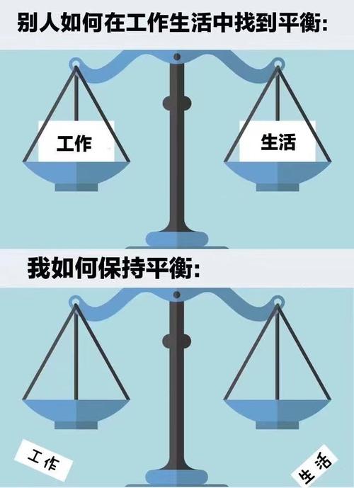 工作和生活如何做到平衡。分享我的个人看法