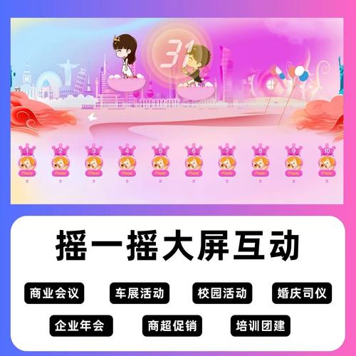 现场大屏幕互动游戏有什么优势。现场大屏幕抽奖互动游戏怎么制作