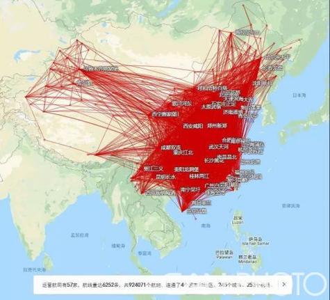 为什么说我国民航“不环保”,主要表现在哪里。