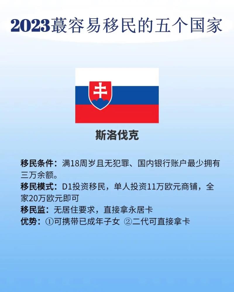 希腊投资移民的优势具体表现在哪。有什么条件。