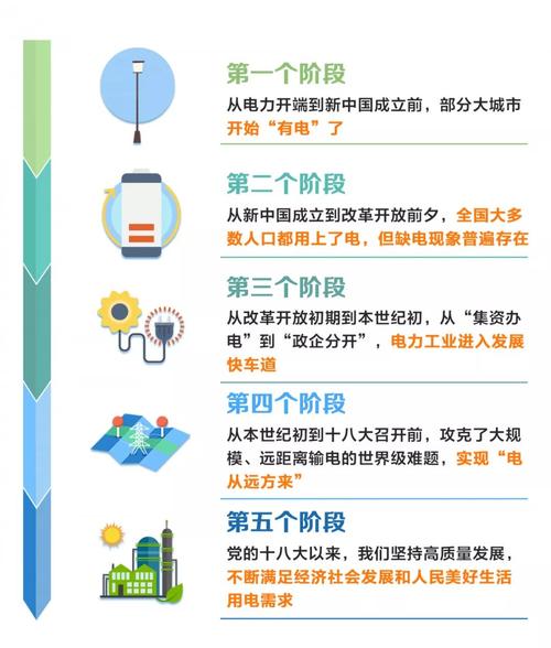 国家电网谱写新时代对口援青工作动人篇章