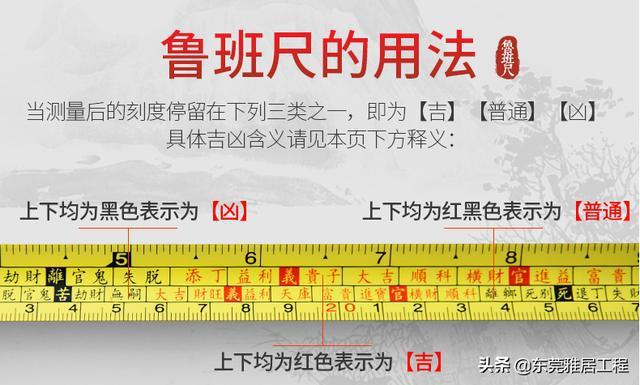 什么是鲁班尺。测量工具“鲁班尺”的专业用法