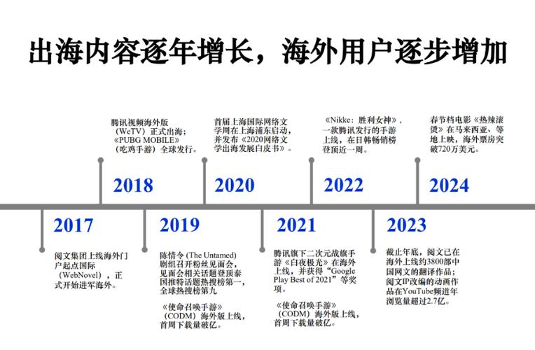 港科大教授谈文化出海寻找人类共性,抓住年轻受众