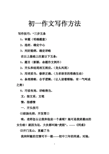 写作方法|写作的起点在哪里。