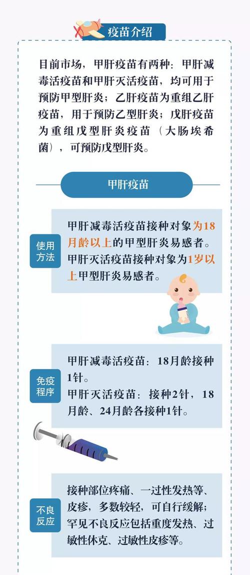 [科普]三分钟让你读懂疫苗