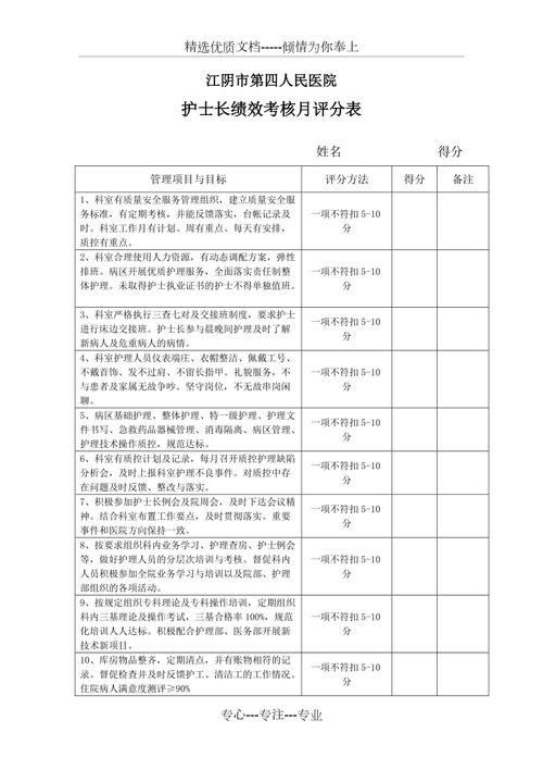 护理绩效指标设定方案来了附护士长绩效考核评分表