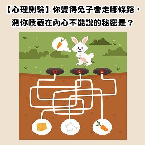 心理测试丨你为什么一直单身。答案藏在这3个字里